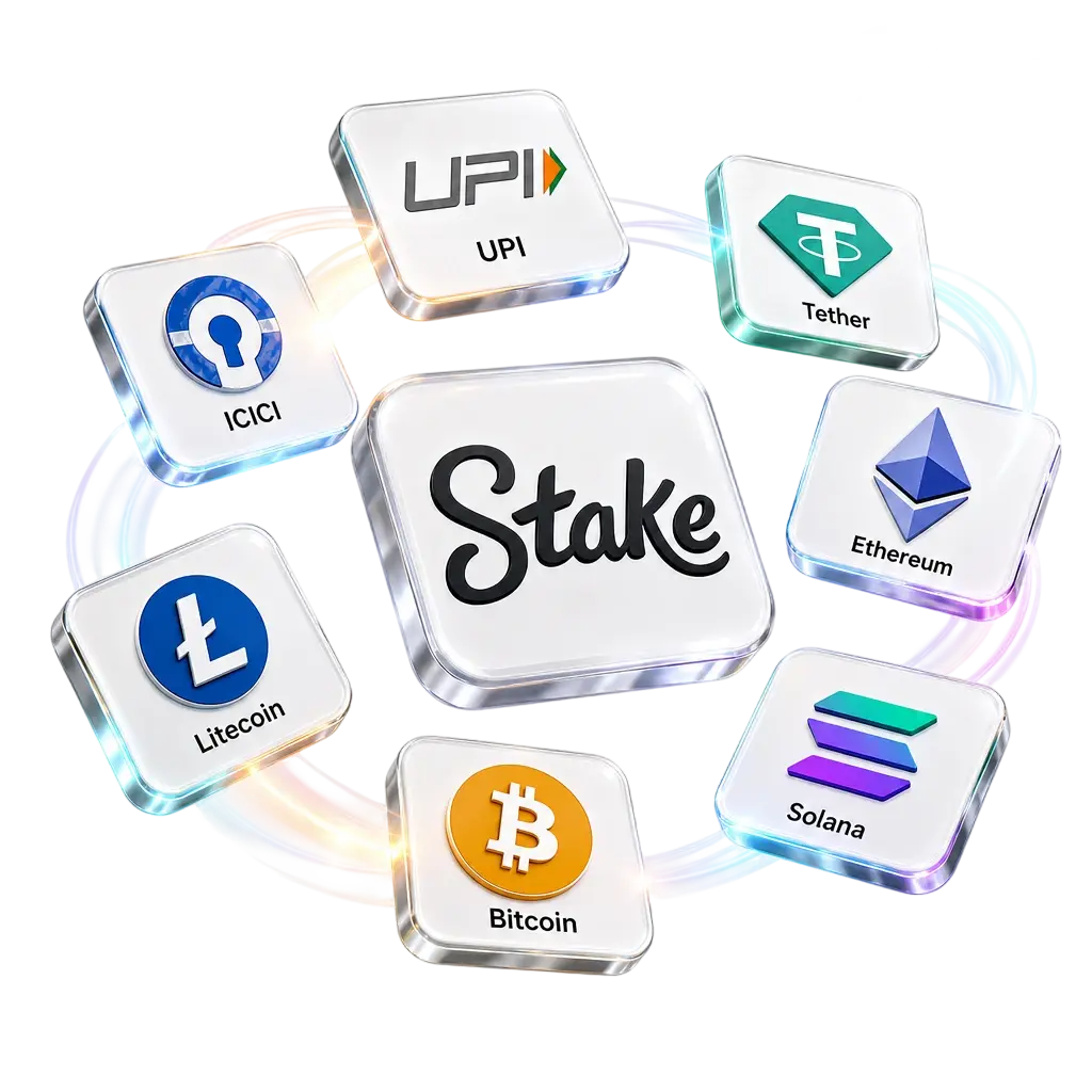 Stake payment methods for Canadian players